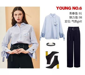 2018春季上新 巧搭基礎(chǔ)款，解鎖鞋帽服裝的時(shí)髦密碼